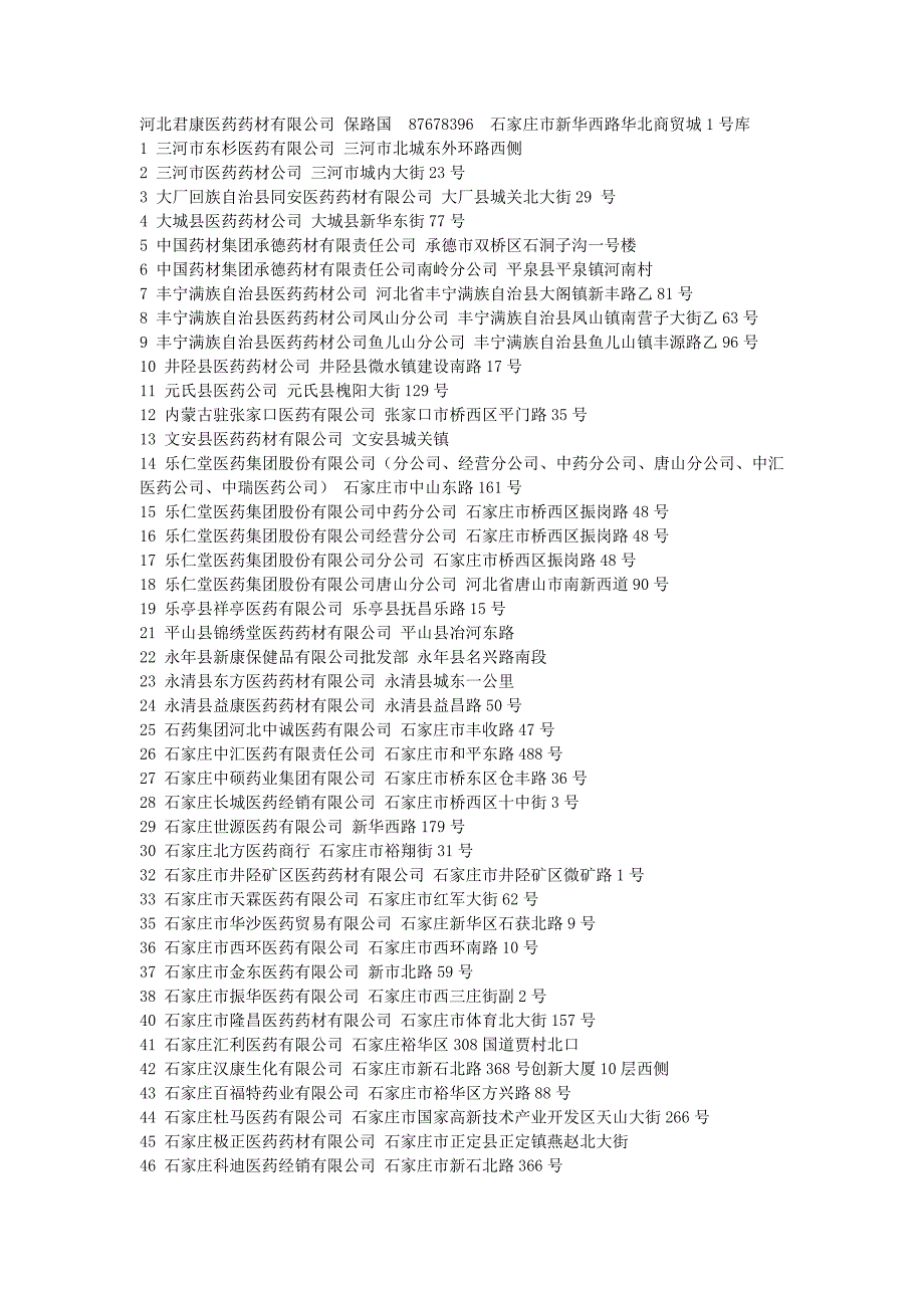 河北医药公司.doc_第1页
