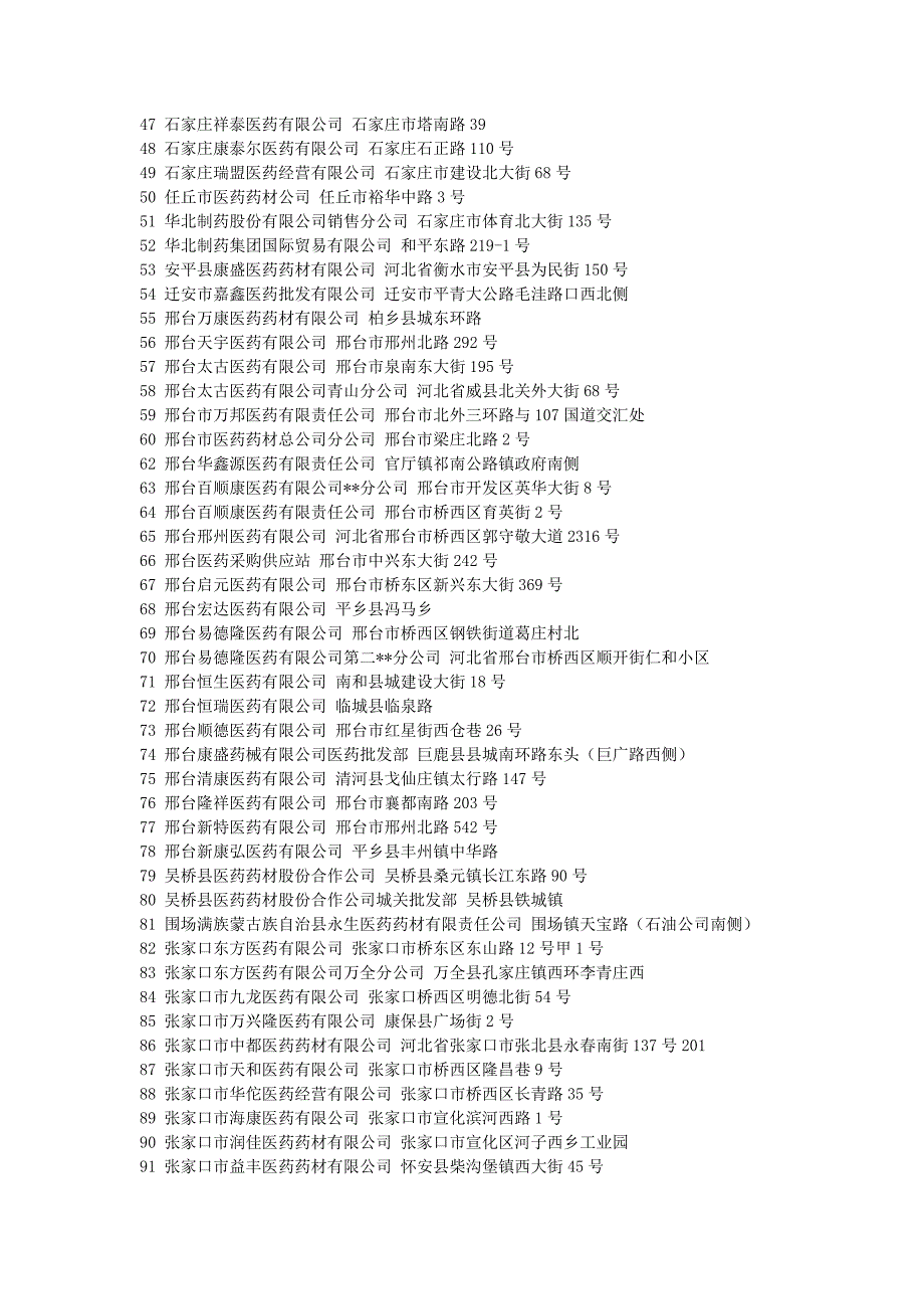 河北医药公司.doc_第2页