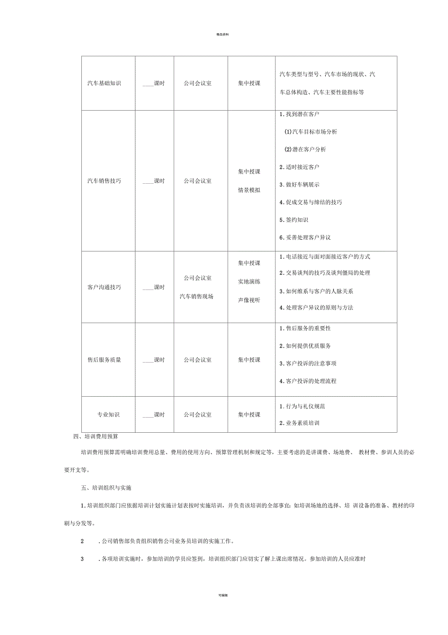 汽车销售人员培训方案_第3页