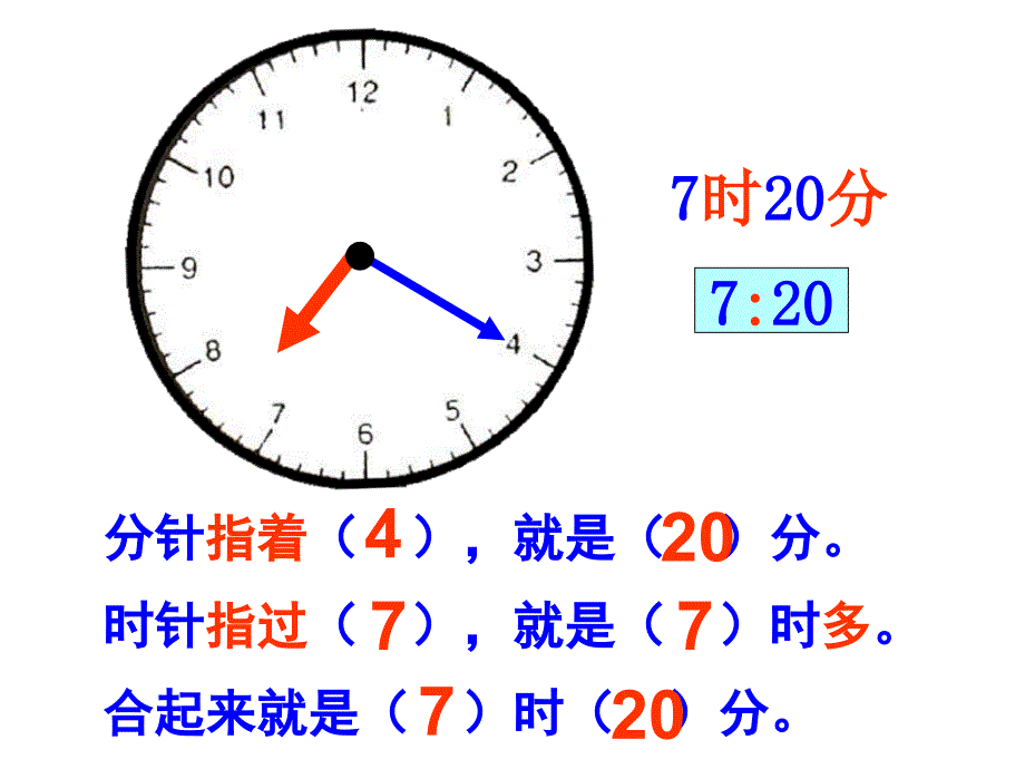 认识时间二认识几时几分1_第2页