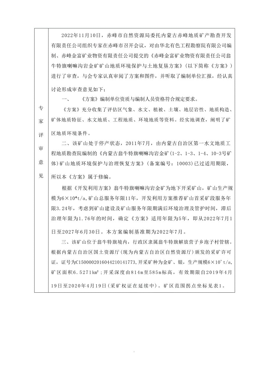 赤峰金富矿业物资有限责任公司翁牛特旗喇嘛沟岩金矿矿山地质环境保护与土地复垦方案评审表.docx_第2页