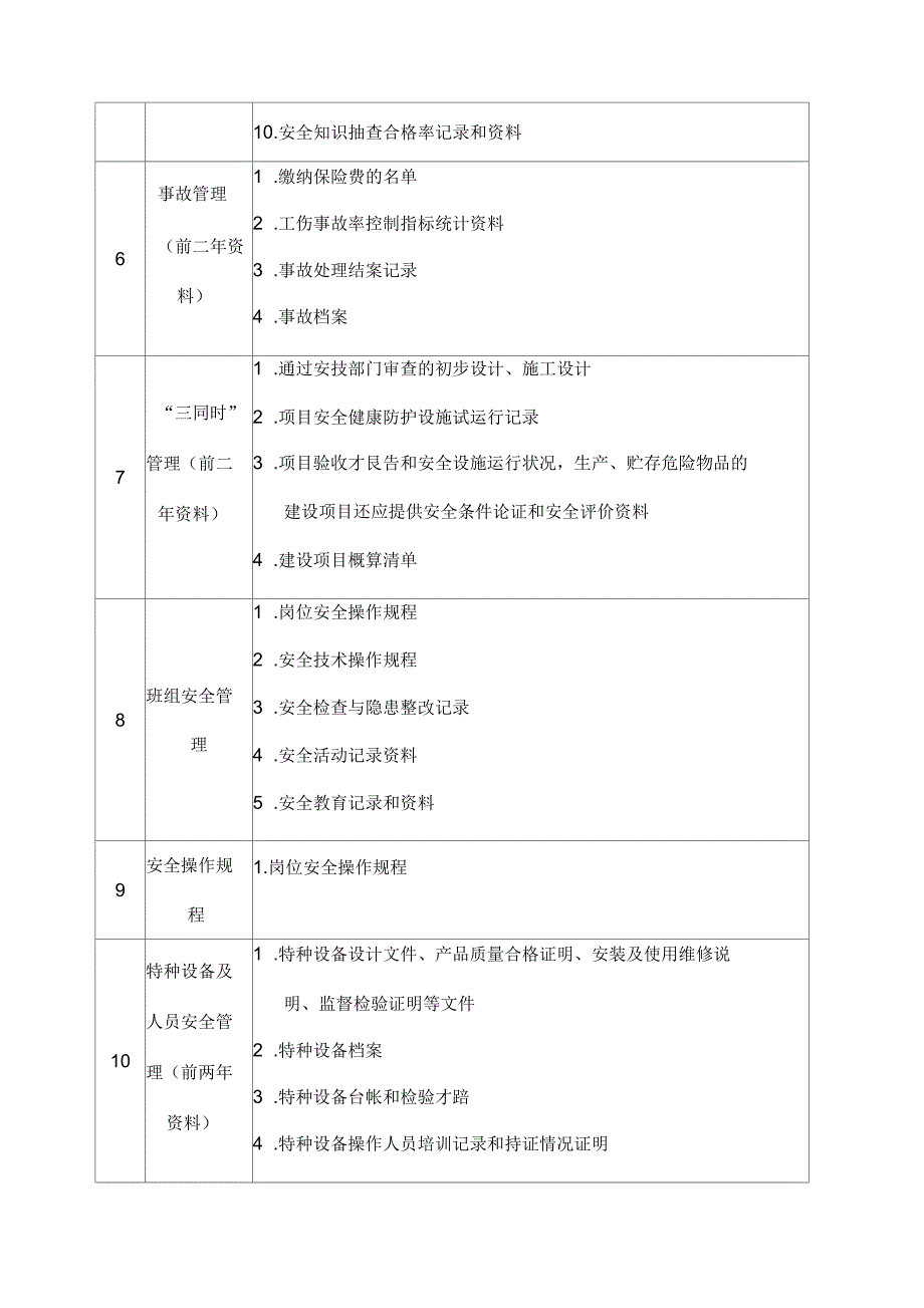 机械制造企业安全生产标准化达标所需文件和资料_第3页