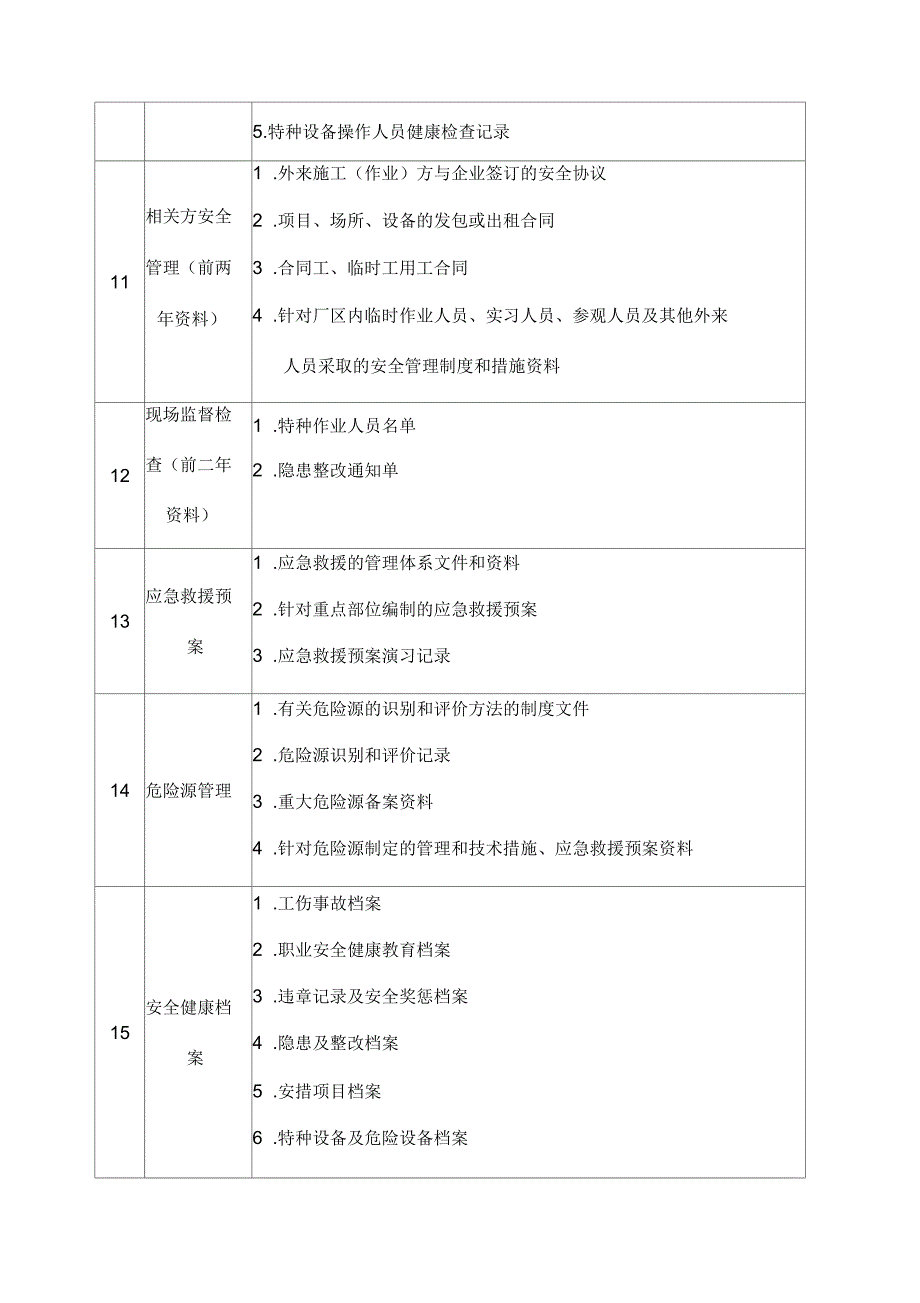 机械制造企业安全生产标准化达标所需文件和资料_第4页