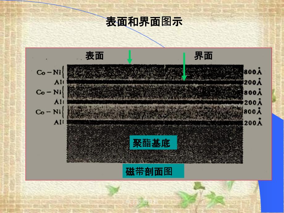 电子能谱分析_第4页