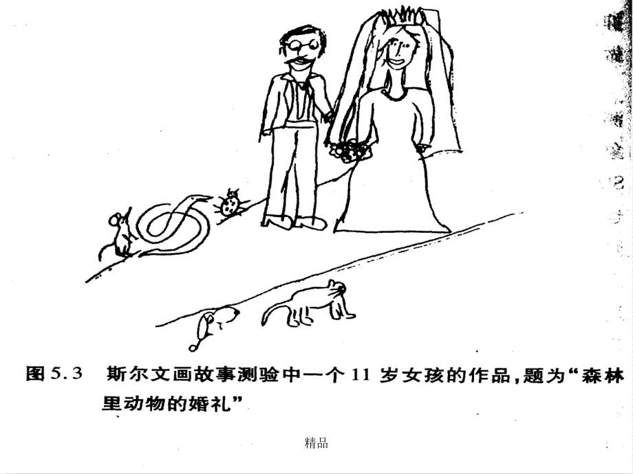 儿童绘画与心理治疗课件_第4页