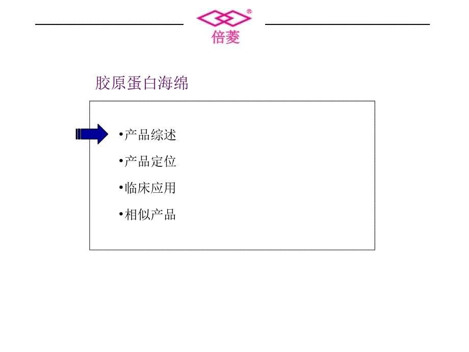 倍菱胶原蛋白海绵产品PPT_第5页