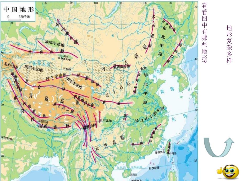 八年级地理地形地势ppt课件_第4页