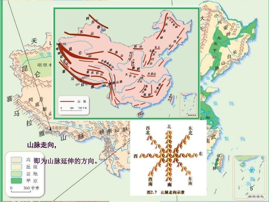 八年级地理地形地势ppt课件_第5页