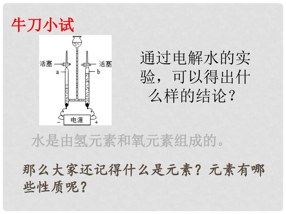 中考化学复习 物质的组成与分类 第1课时 组成物质的元素课件 新人教版_第3页