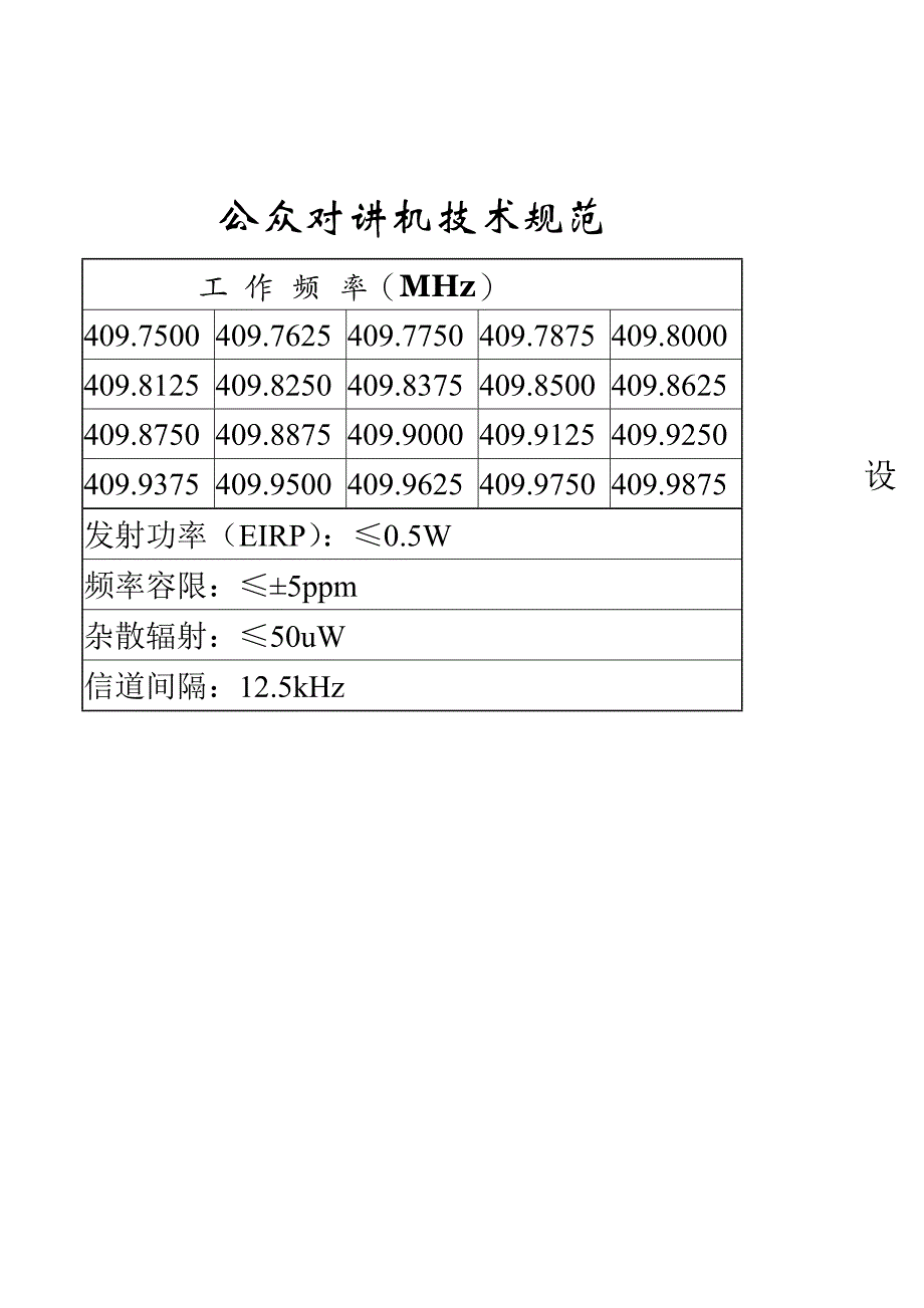 北京无线电对讲机使用管理规定_第4页