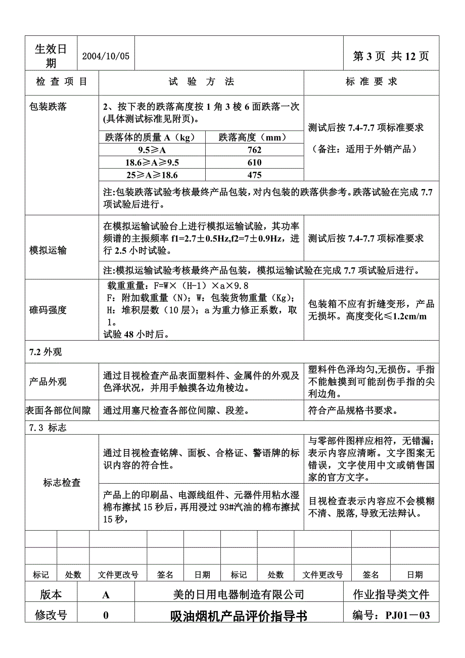 吸油烟机产品评价指南_第4页