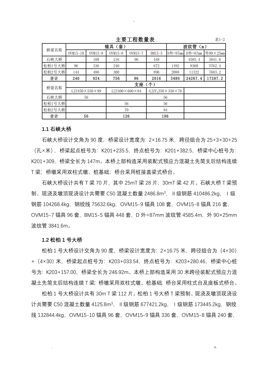 T梁预制及安装施工设计方案及对策_第4页