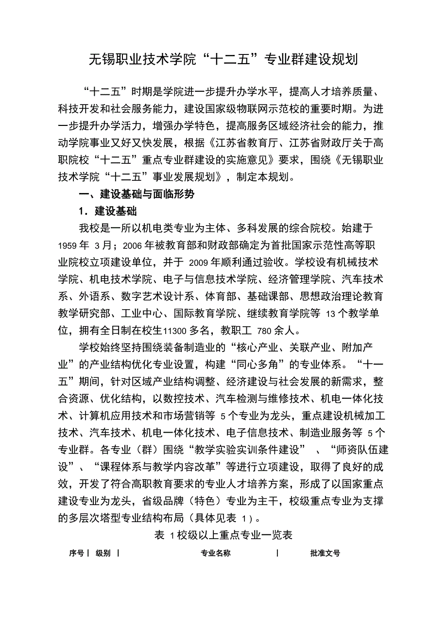 01十二五专业群建设规划_第3页