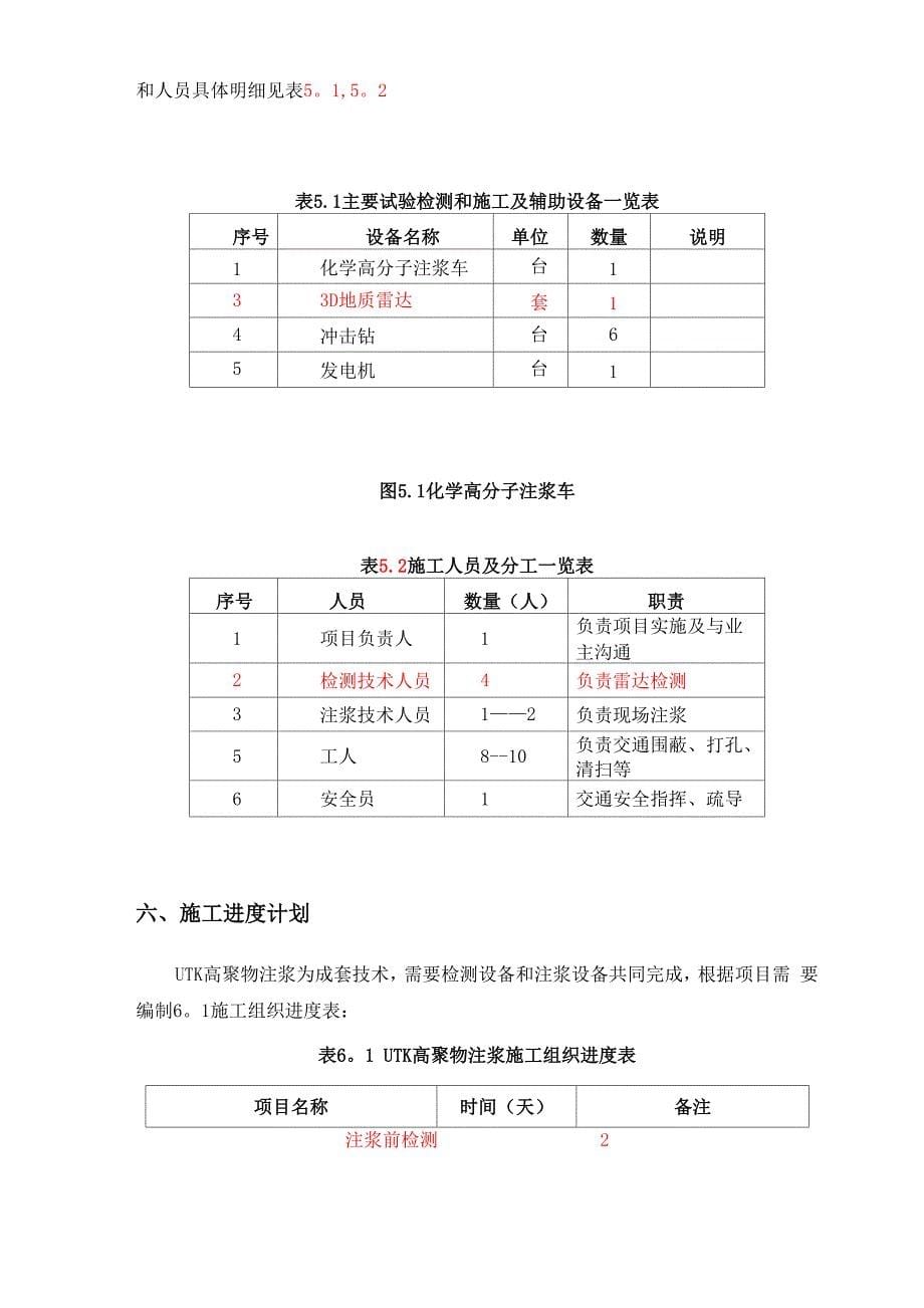 聚氨酯注浆堵漏施工组织计划_第5页