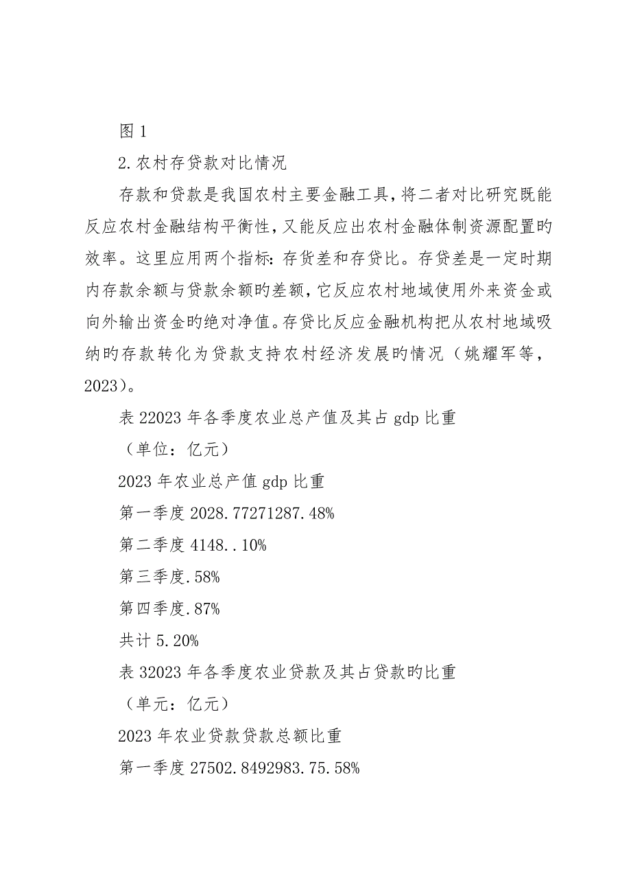 农村金融改革思考与抉择_第4页