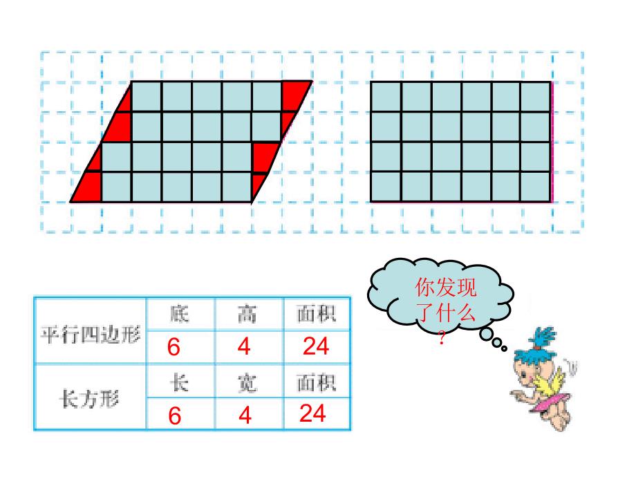 2.1平行四边形的面积[精选文档]_第4页