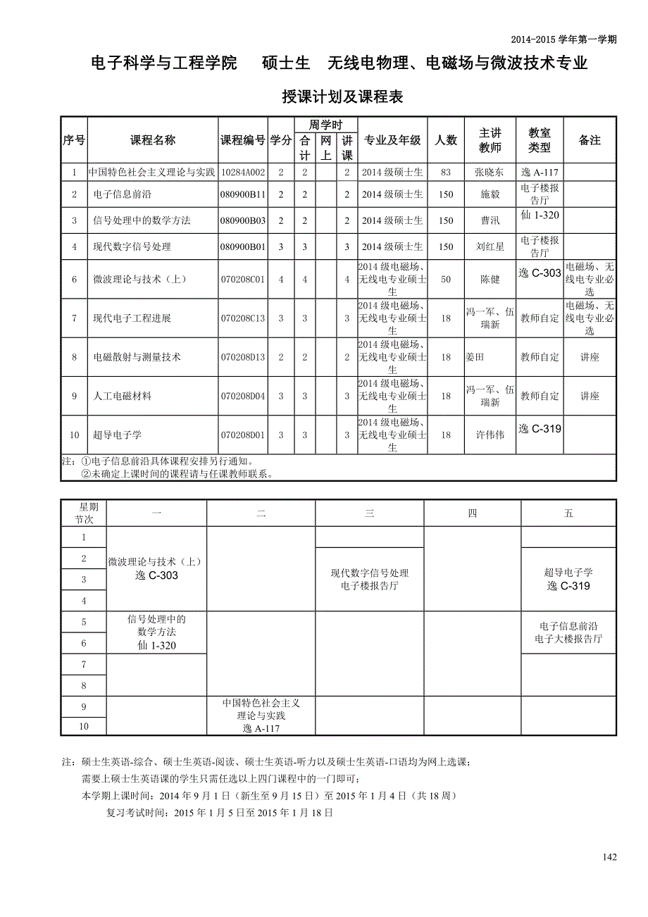 电子学院研究生课程表(2014-2015学年第一学期)_第2页