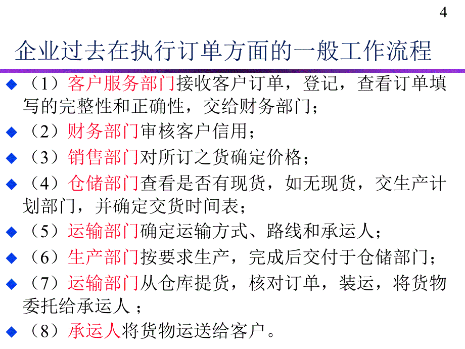 流程再造的含义与步骤课件_第4页