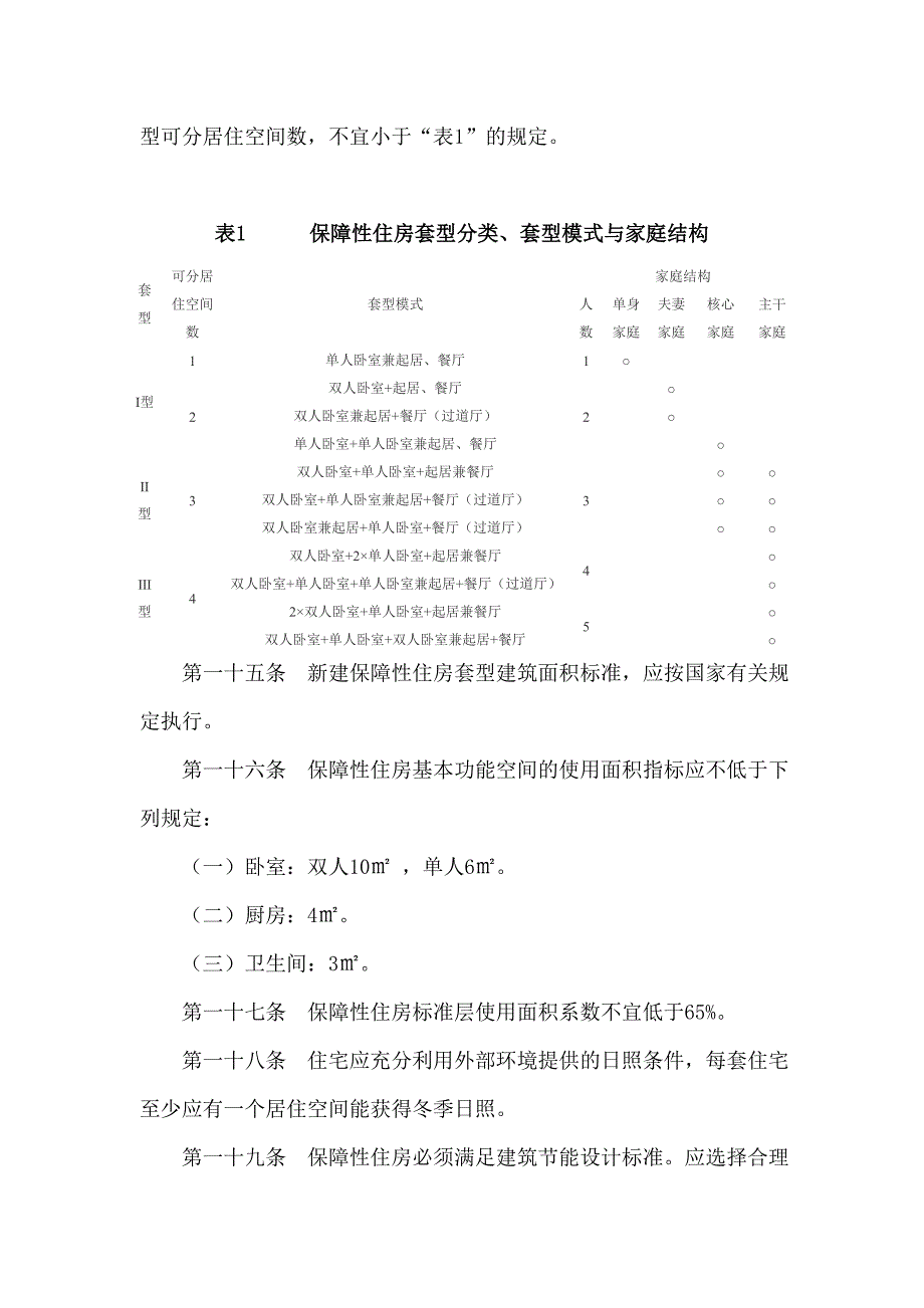 河南省保障性住房建设导则(试行).doc_第4页