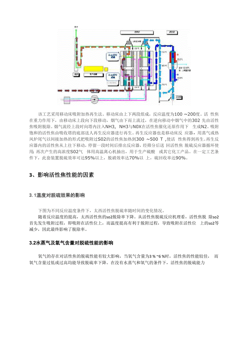 活性焦工艺_第4页