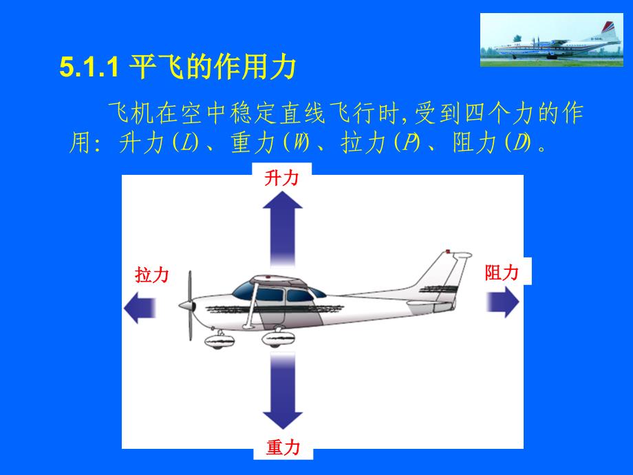 飞行原理第五章平飞上升下降_第4页