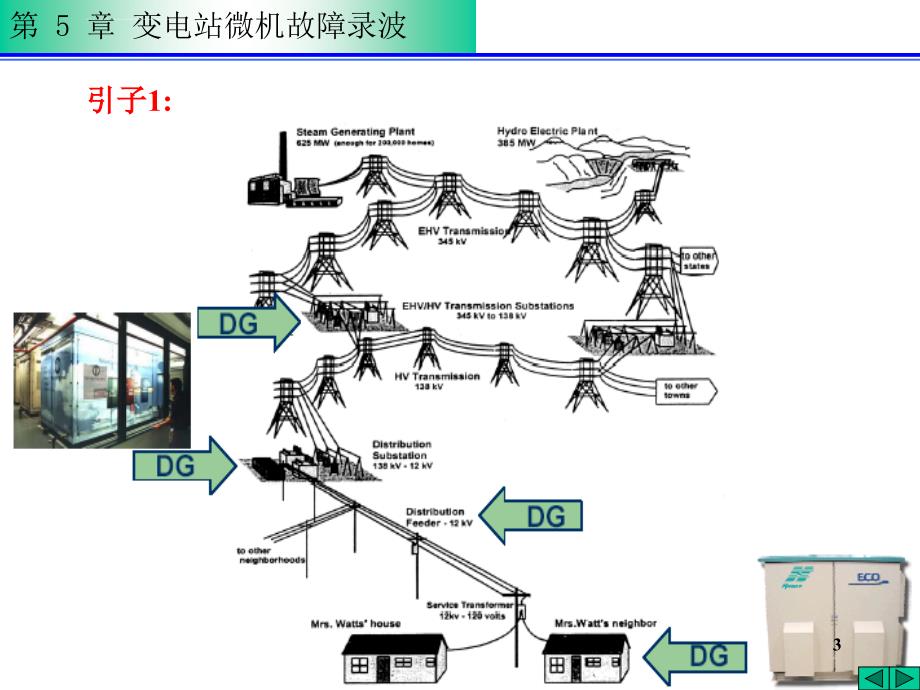 故障录波讲解ppt课件_第3页