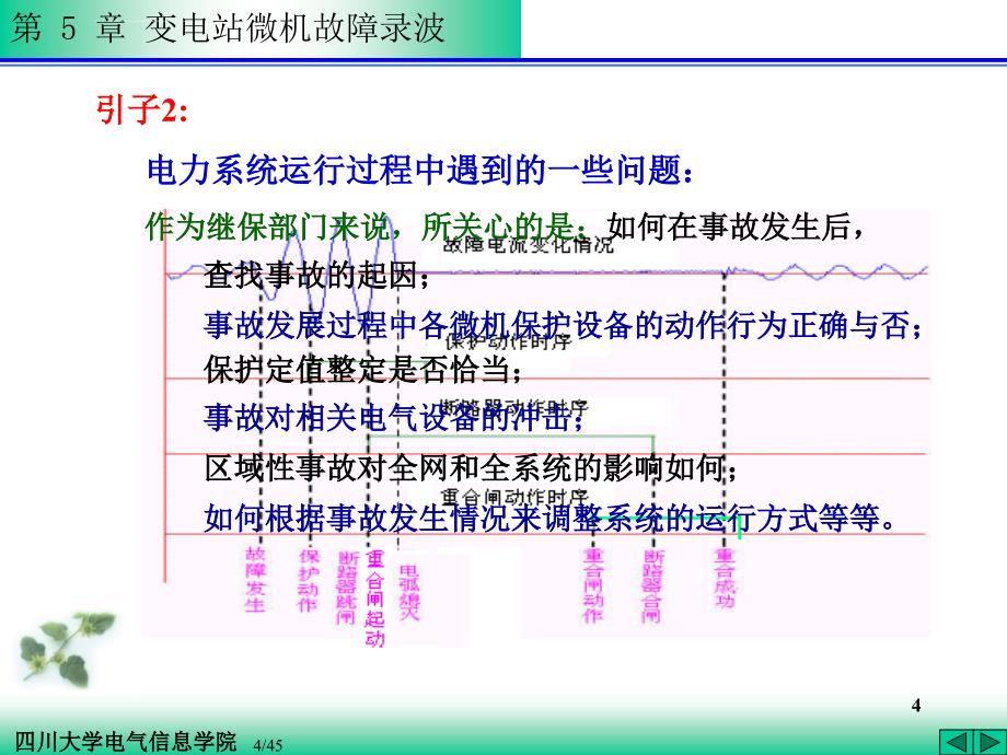 故障录波讲解ppt课件_第4页