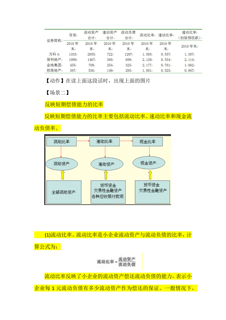 财务比率分析(短期偿债能力比率分析).docx_第2页