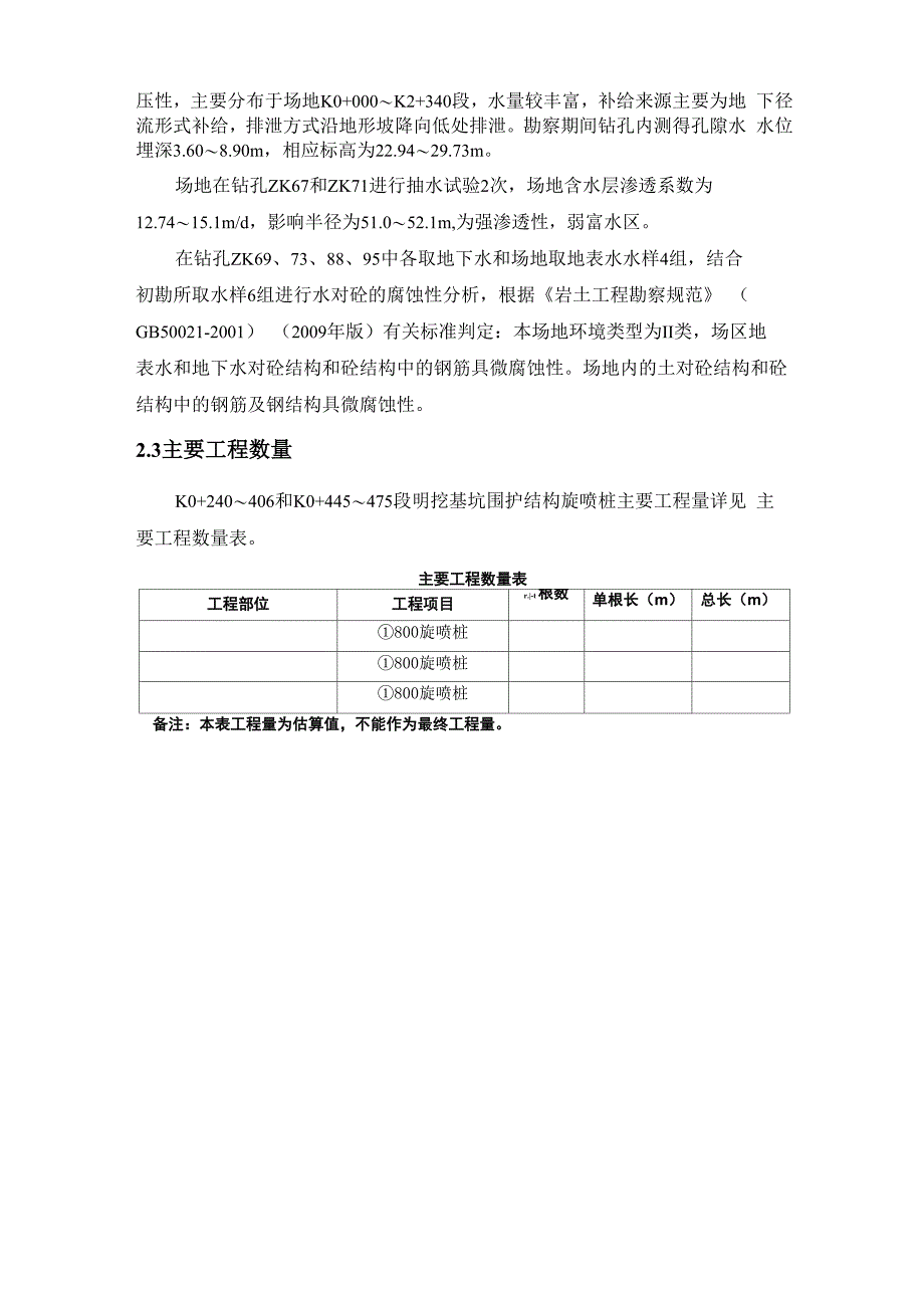 高压旋喷桩专项施工方案_第4页