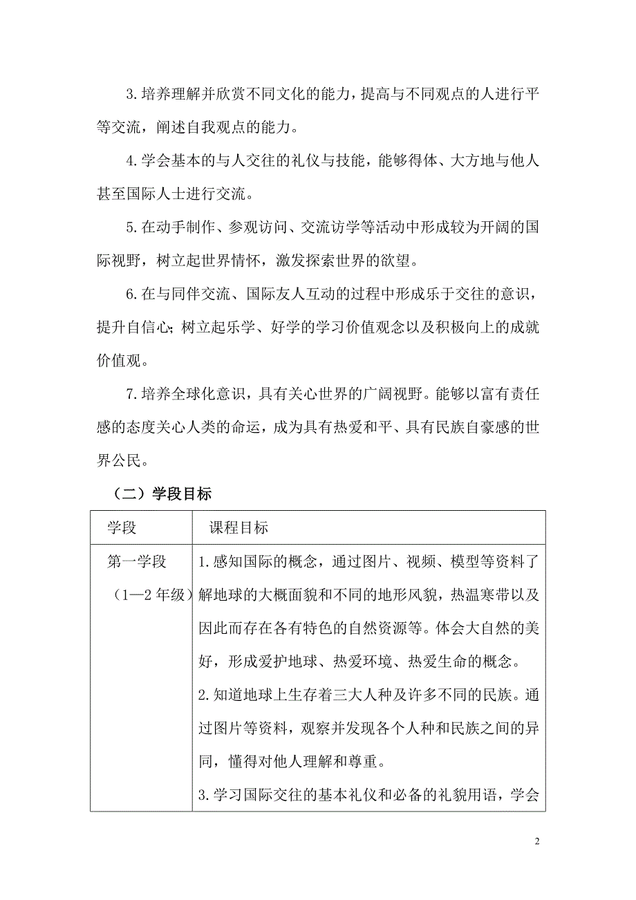 外国语小学《国际理解教育》课程方案_第2页