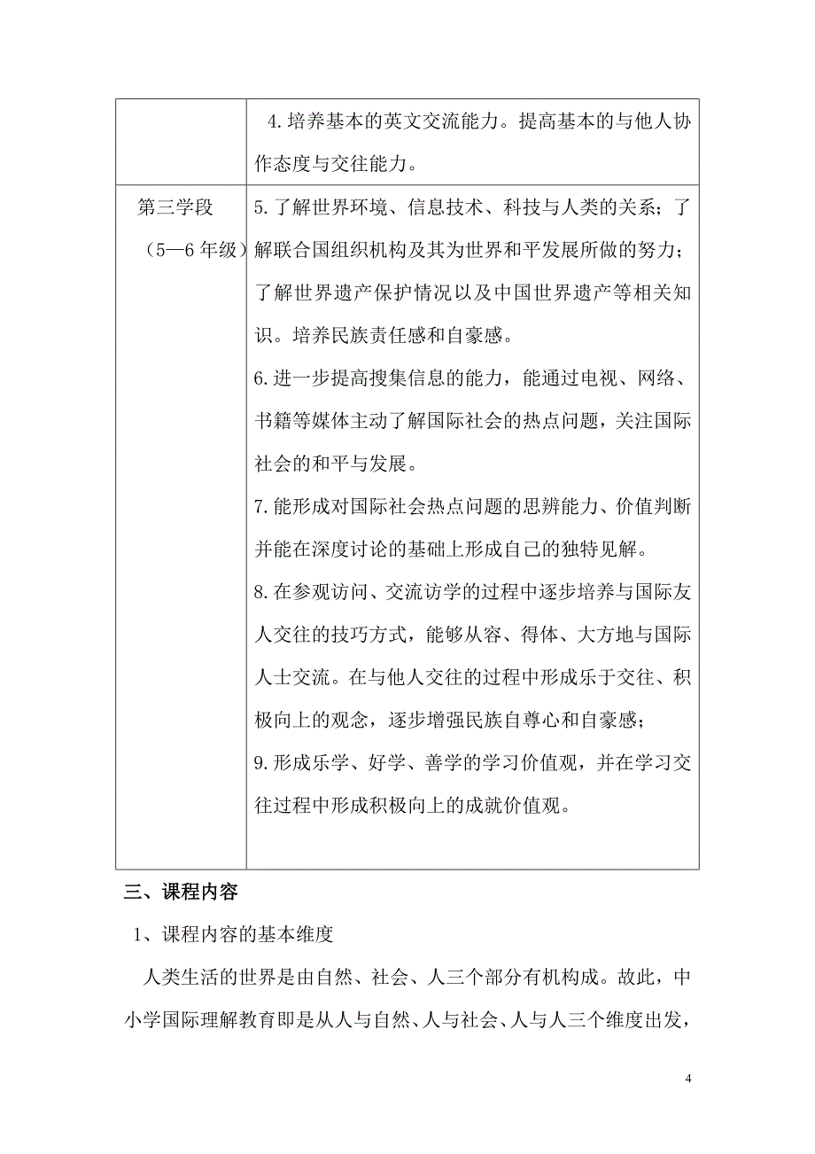 外国语小学《国际理解教育》课程方案_第4页