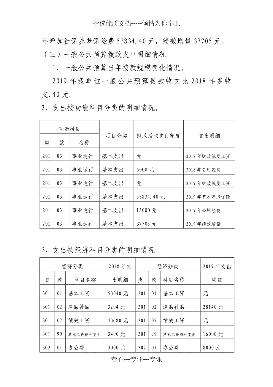 陕西蓝田西北家具工业园管委会_第4页