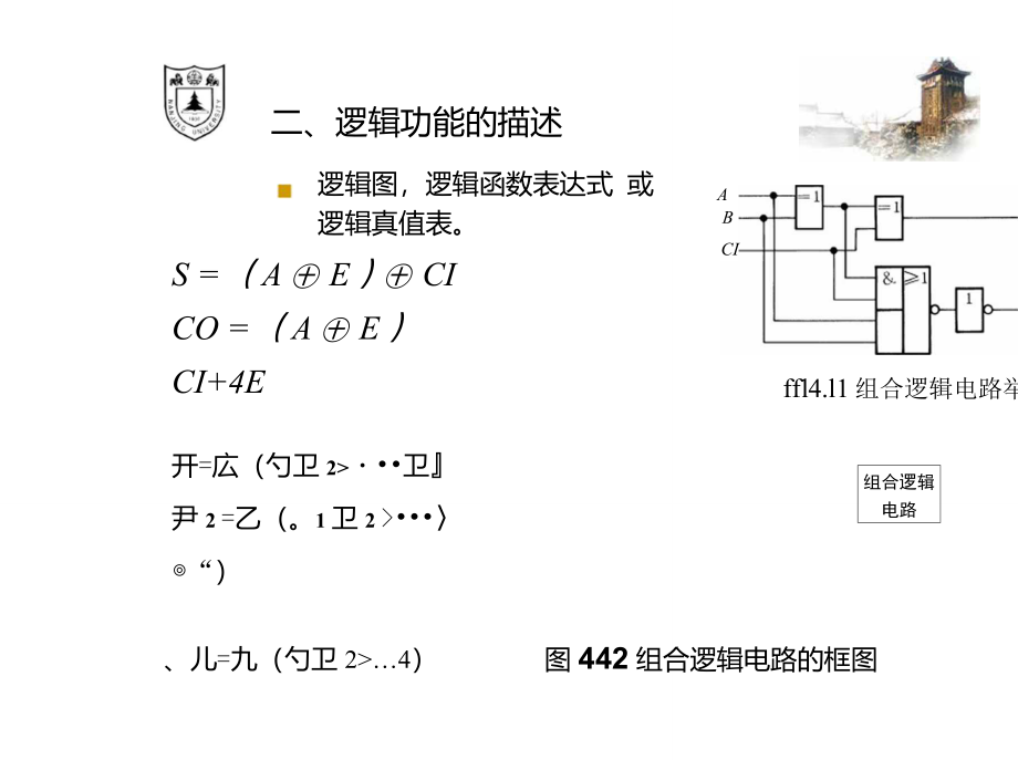 数字电子技术基础第4章_第4页