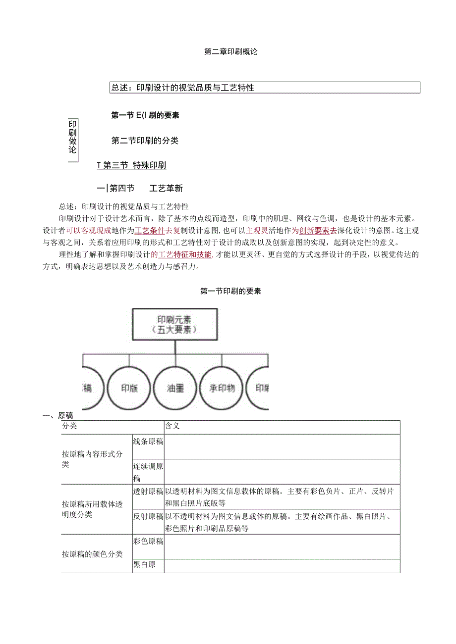 第二章印刷概论_第1页