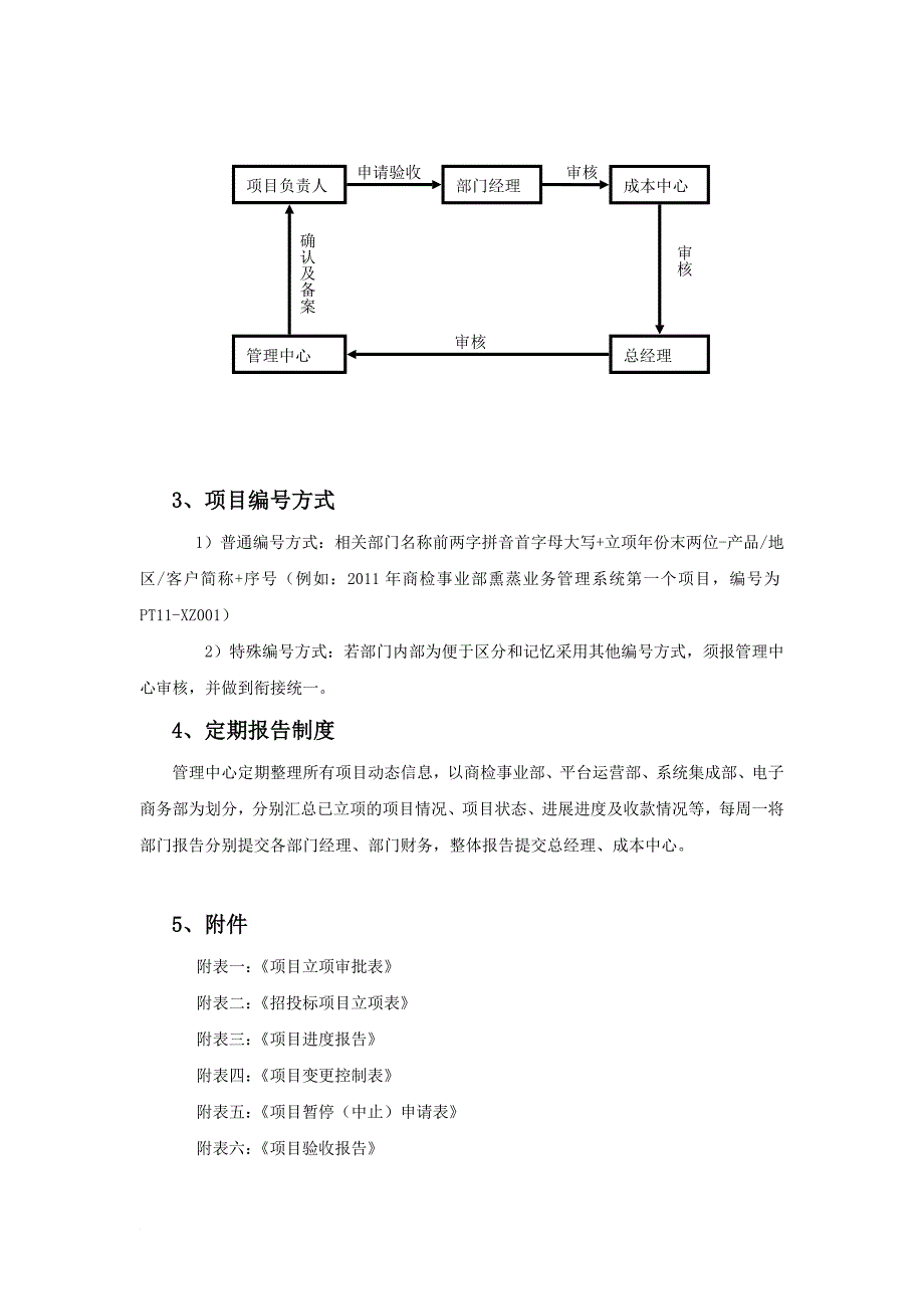 公司项目立项管理制度(定稿)_第3页