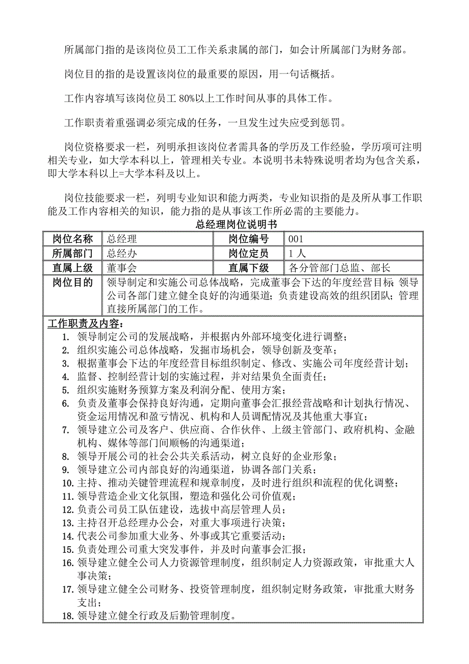 岗位职责完整版_第2页