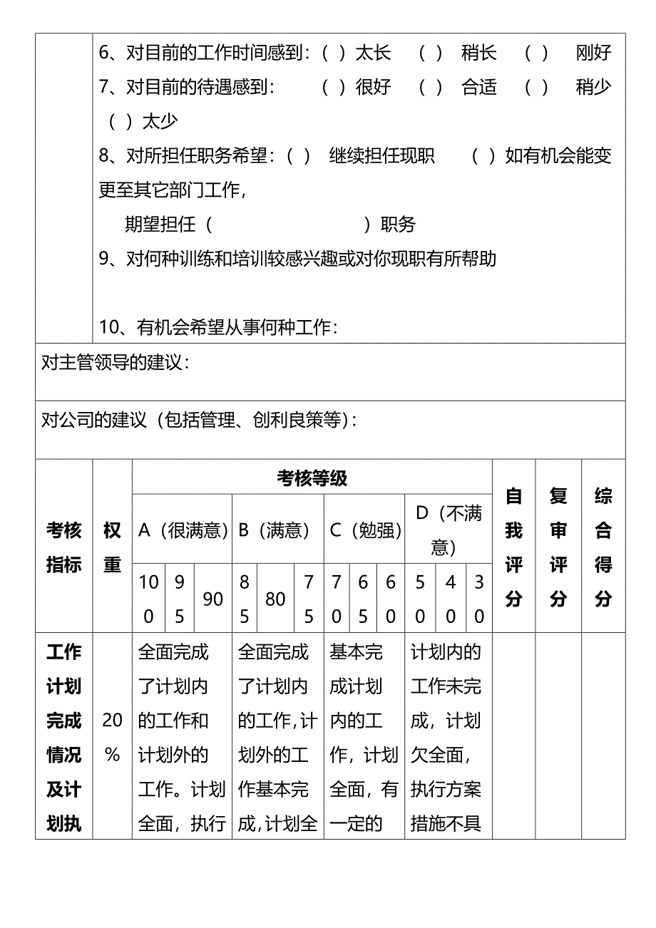 人员工作综合考评表(完整版)资料_第3页