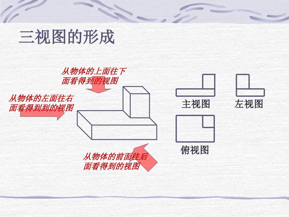三视图画法-三视图得画法步骤_第1页