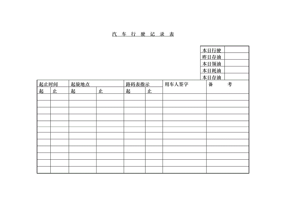 汽车行驶记录表_第1页