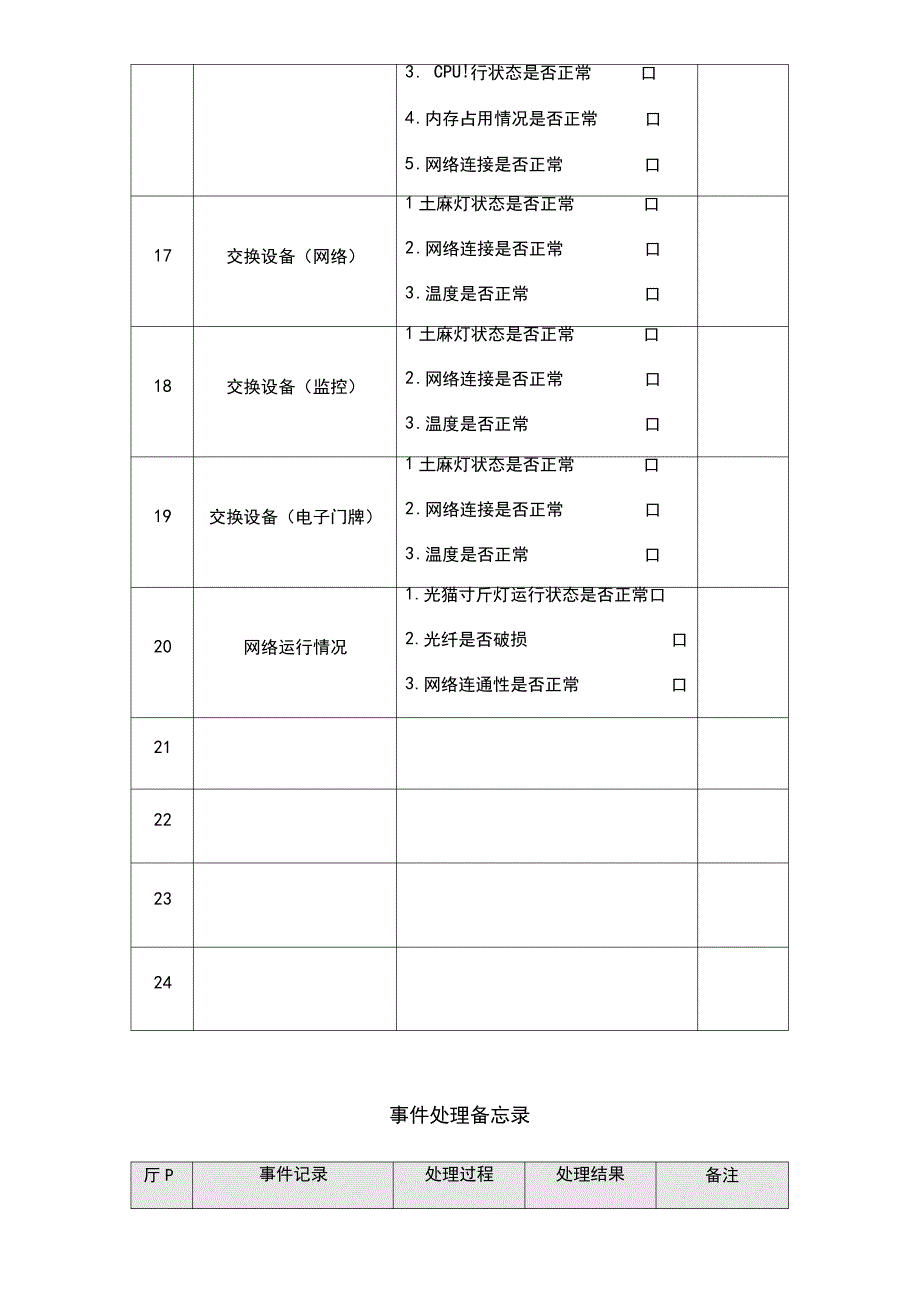 机房巡检记录_第4页