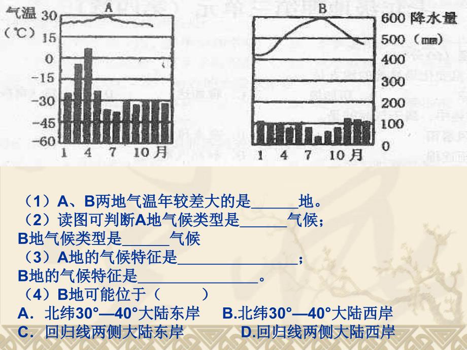 发展中和发达国家课件_第2页