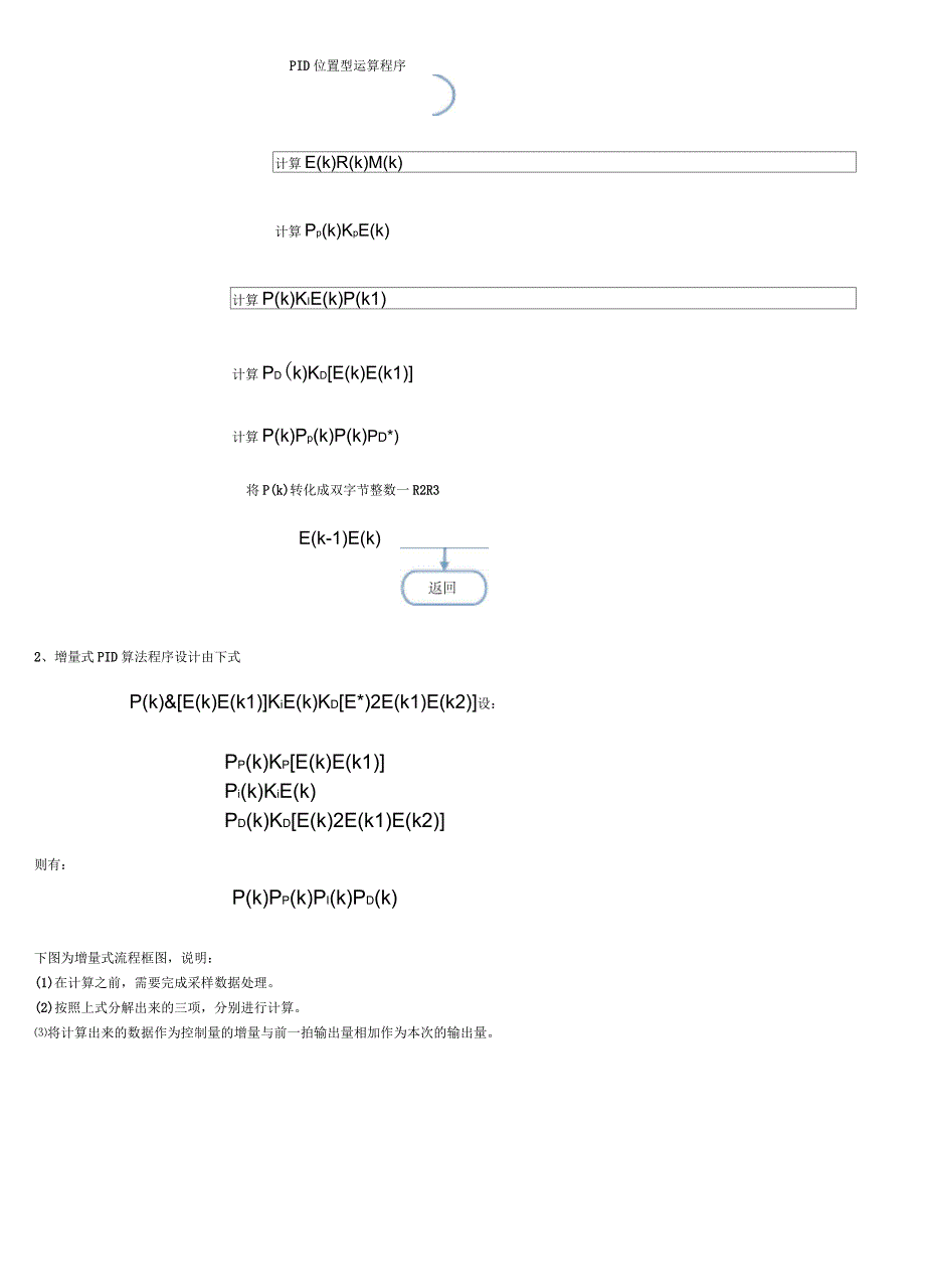 数字PID及其算法_第4页