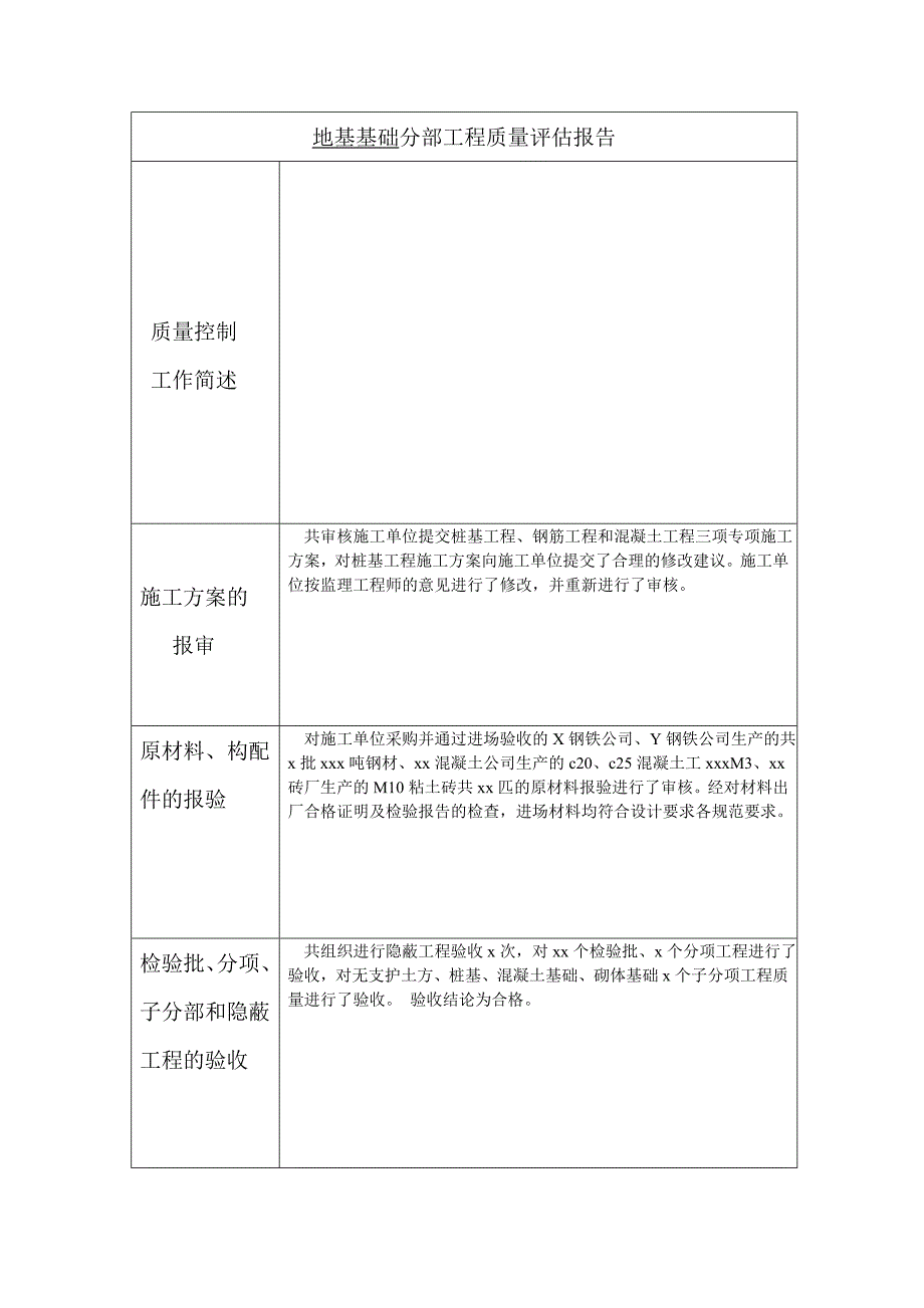 云南省建筑工程质量评估报告.doc_第3页