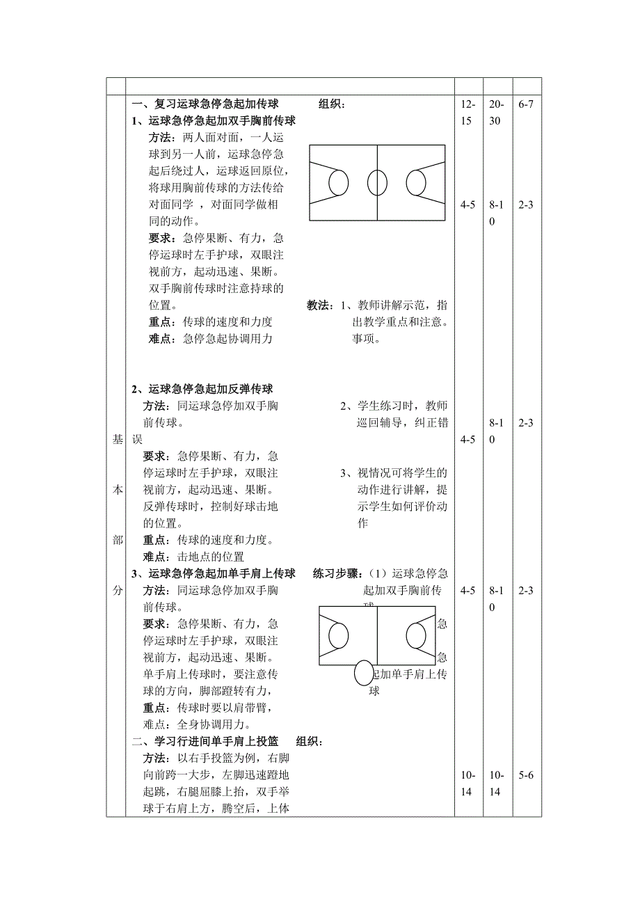 黄涛高中篮球.doc_第3页