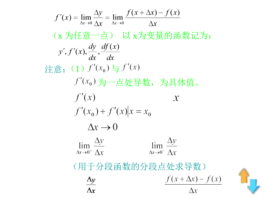 《导数与微分》PPT课件_第4页