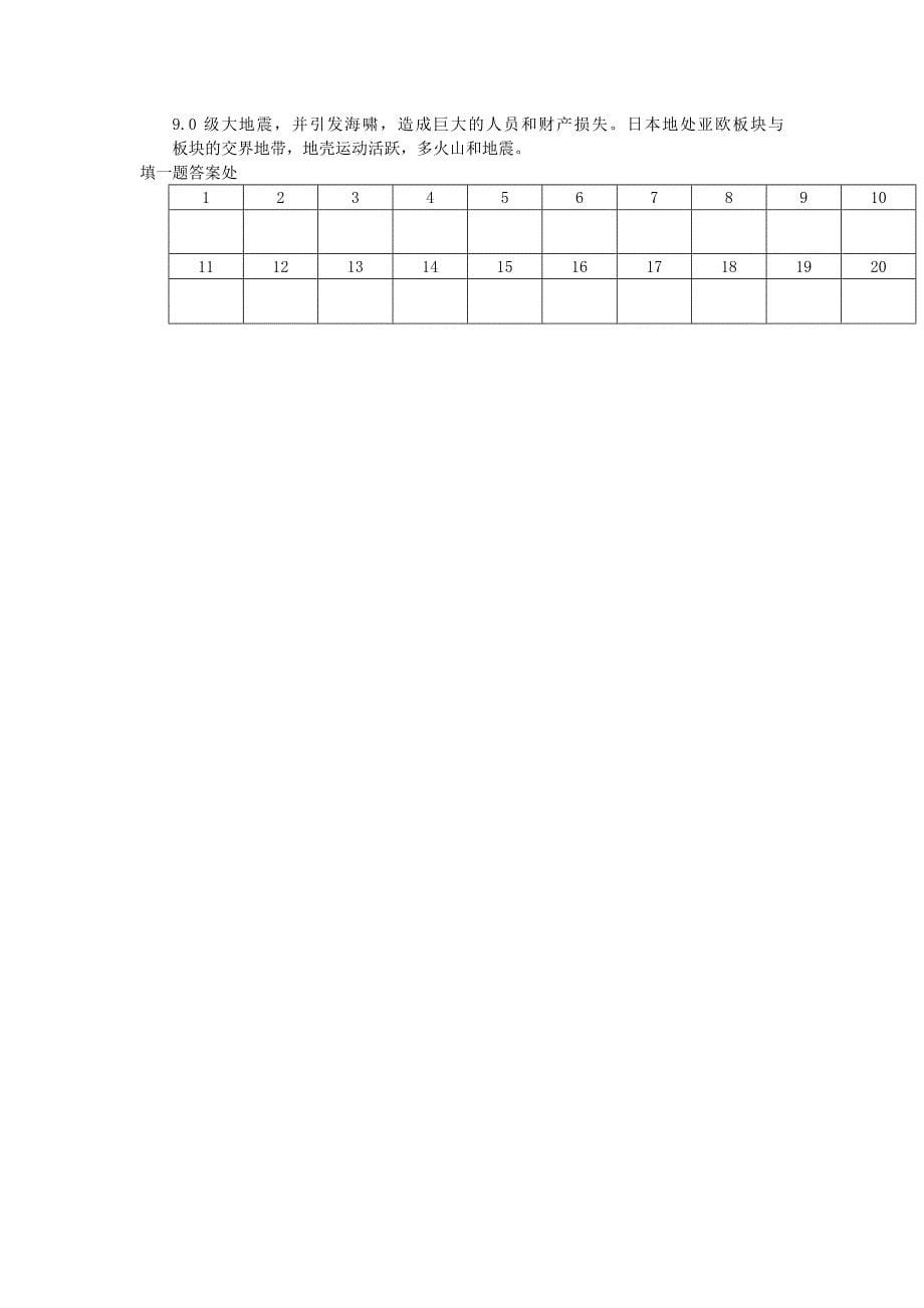 七年级地理下学期第一次月考试题 新人教版(VII)_第5页