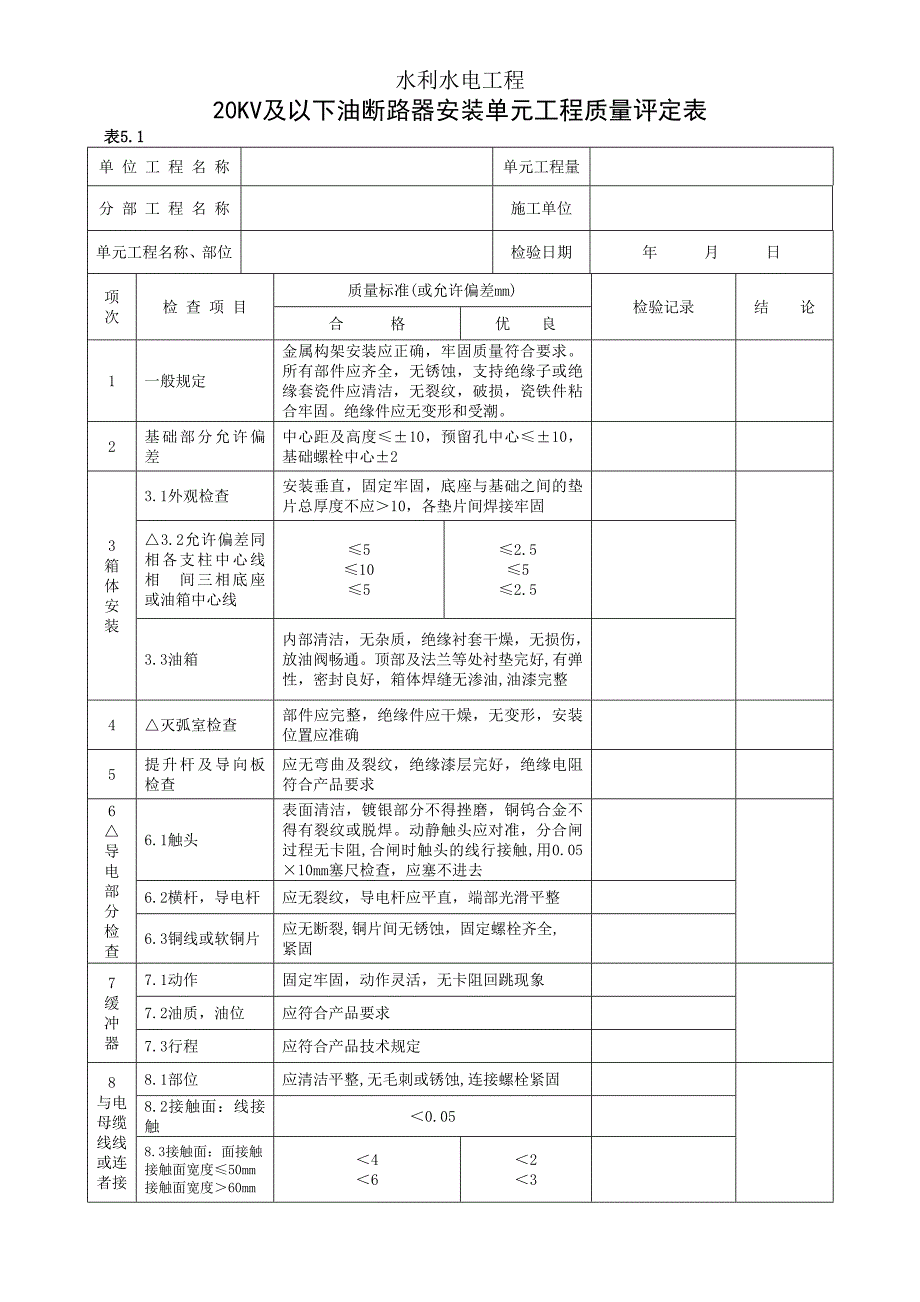 发电电气设备安装工程单元工程质量评定表_第2页