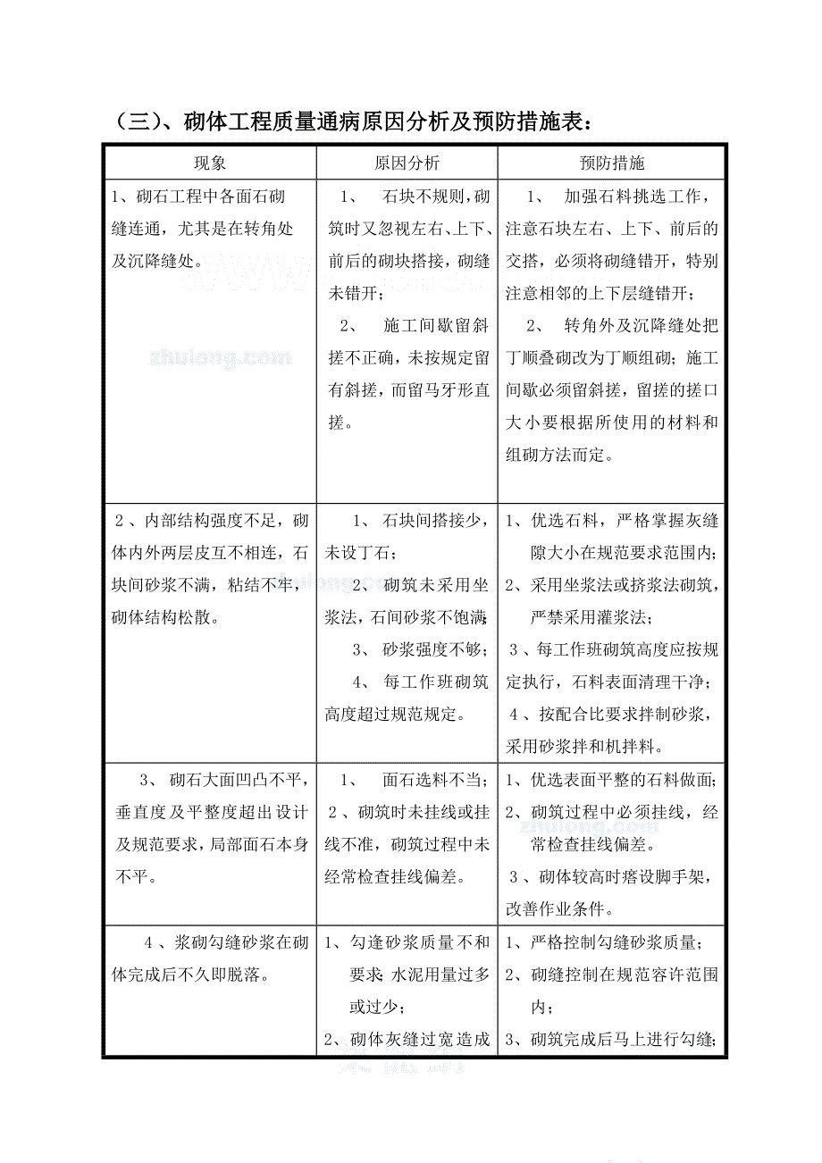 k~k上挡施工技术方案四_第4页