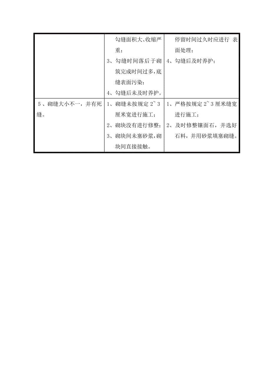 k~k上挡施工技术方案四_第5页