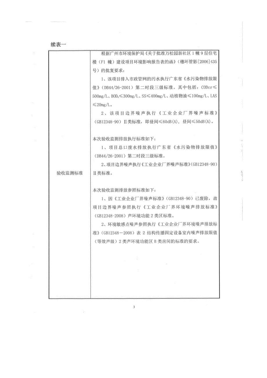 万松园新社区1栋9层住宅楼（F1栋）建设项目竣工环境保护验收_第5页